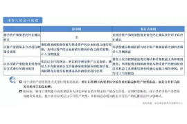 自贡讨债公司成功追回初中同学借款40万成功案例